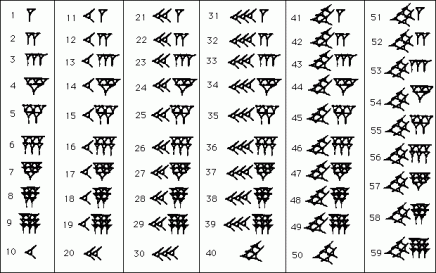 Babylonian_symbols